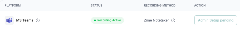 MS Teams row showing a disabled Admin Setup pending button