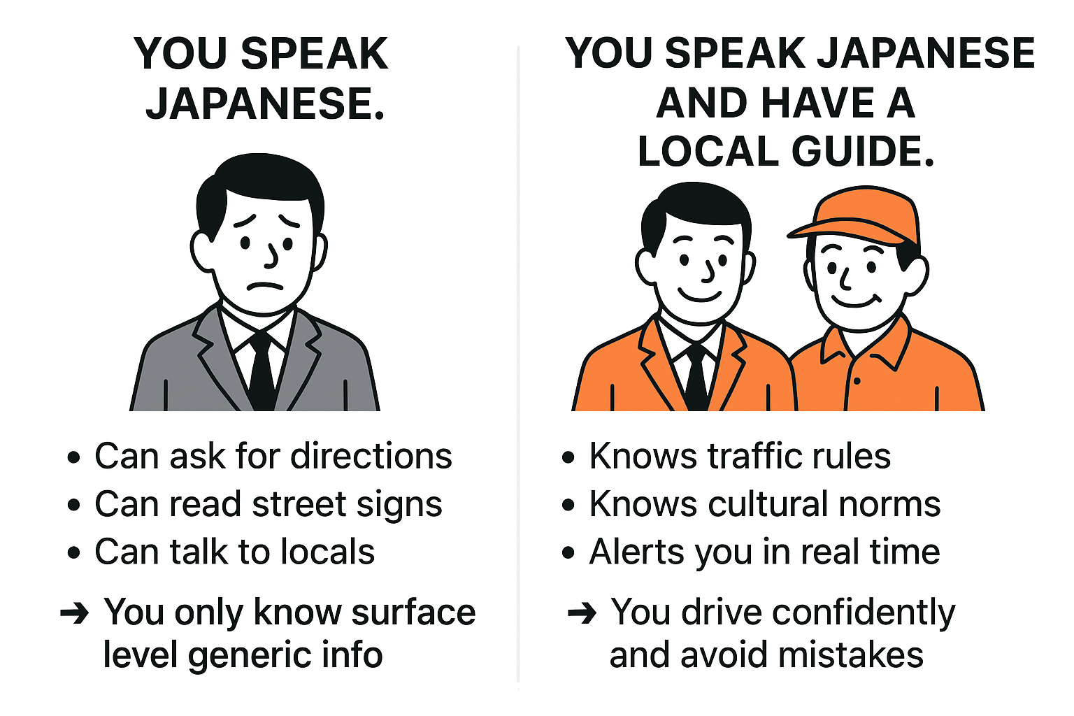 Japanese Language vs Local Guide Meme