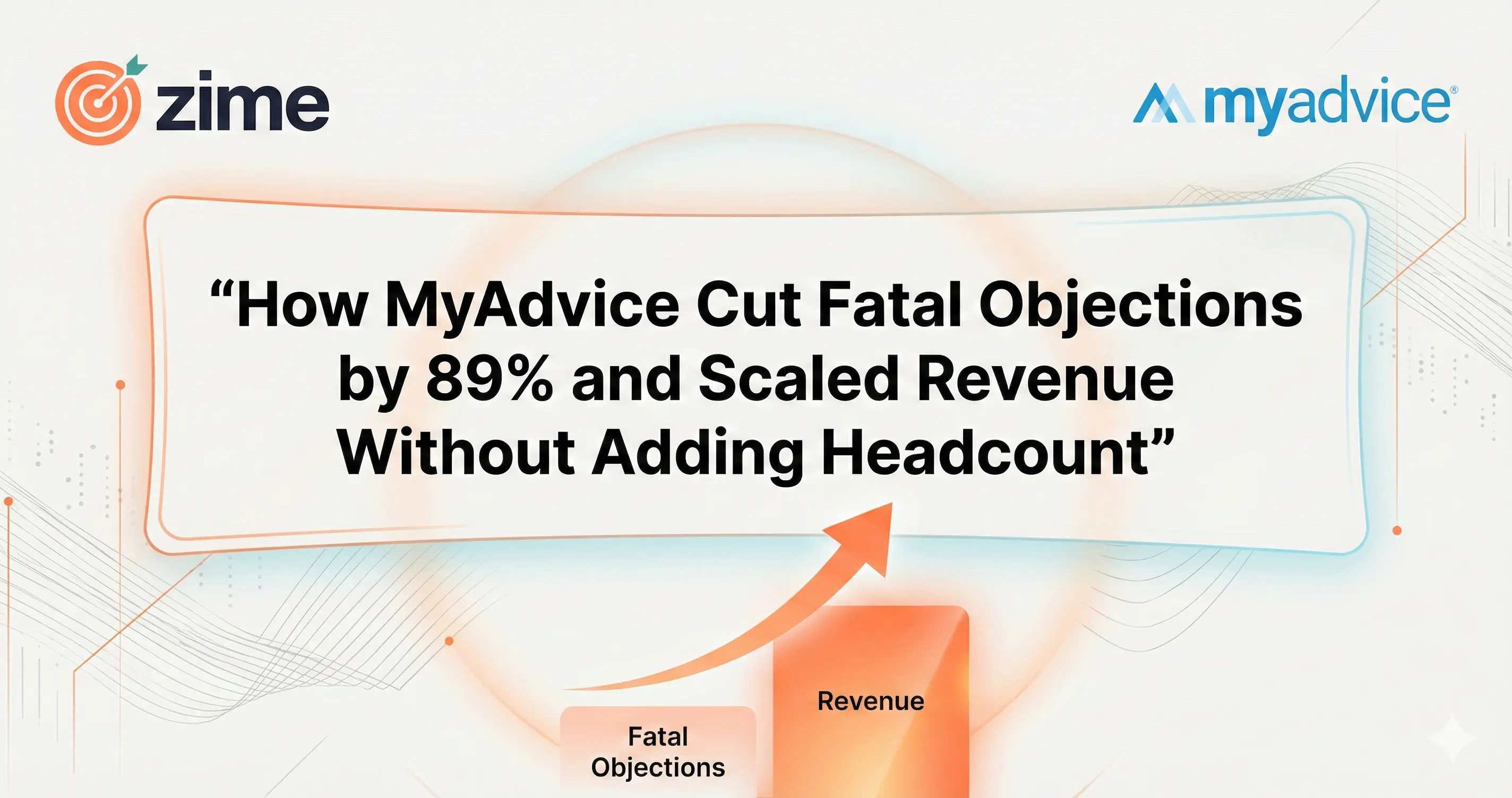 From Objections to Growth: How MyAdvice Cut Fatal Objections by 89% Without Adding Headcount