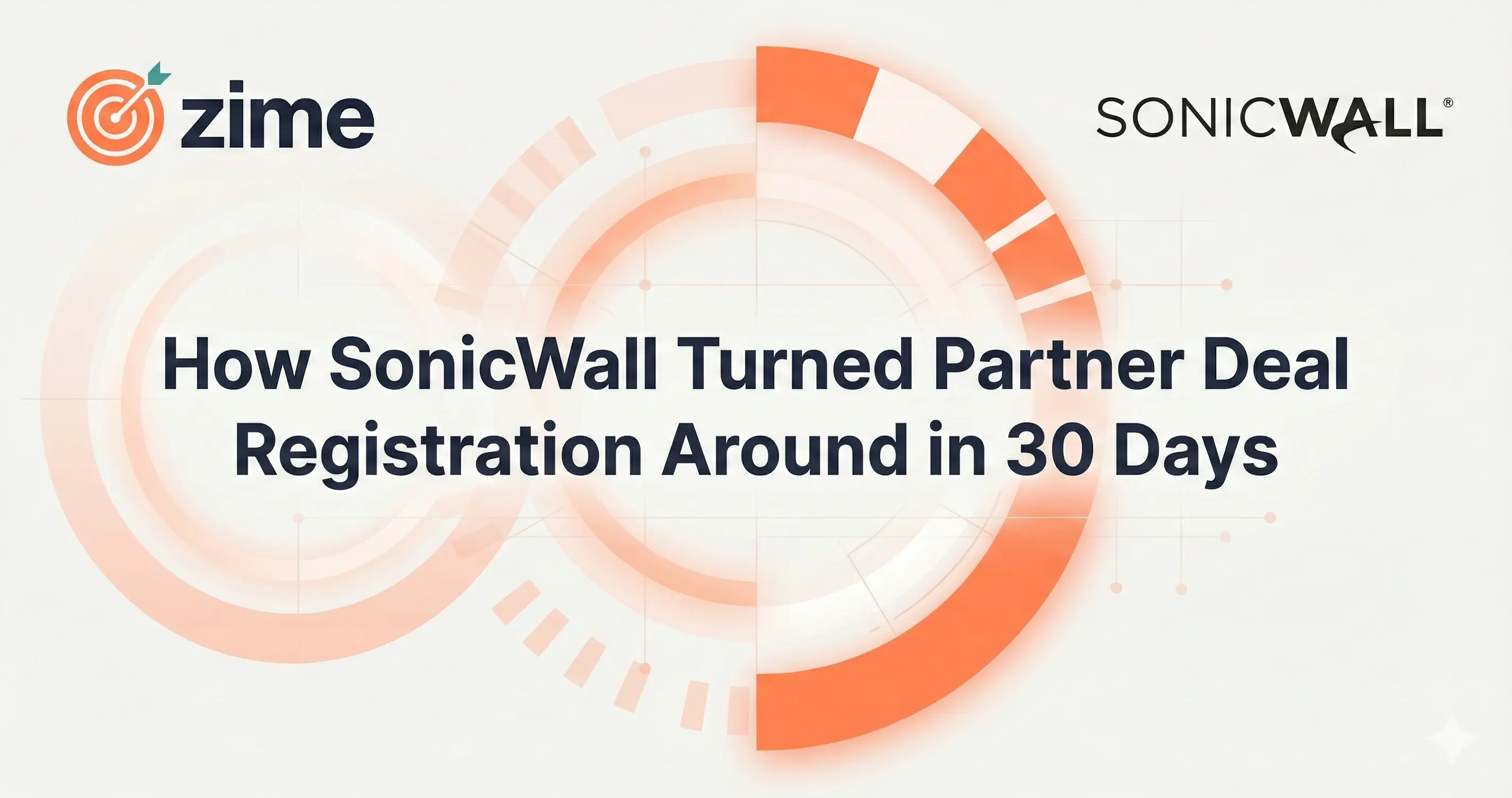 From Boardroom Pressure to Pipeline Precision: How SonicWall Turned Partner Deal Registration Around in 30 Days